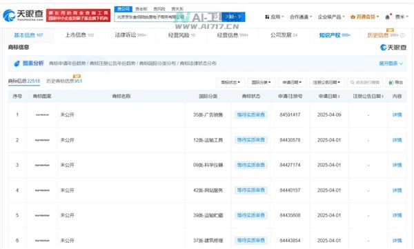 京东子公司申请注册多枚“Joyrobotaxi”商标 或布局自动驾驶出租车领域