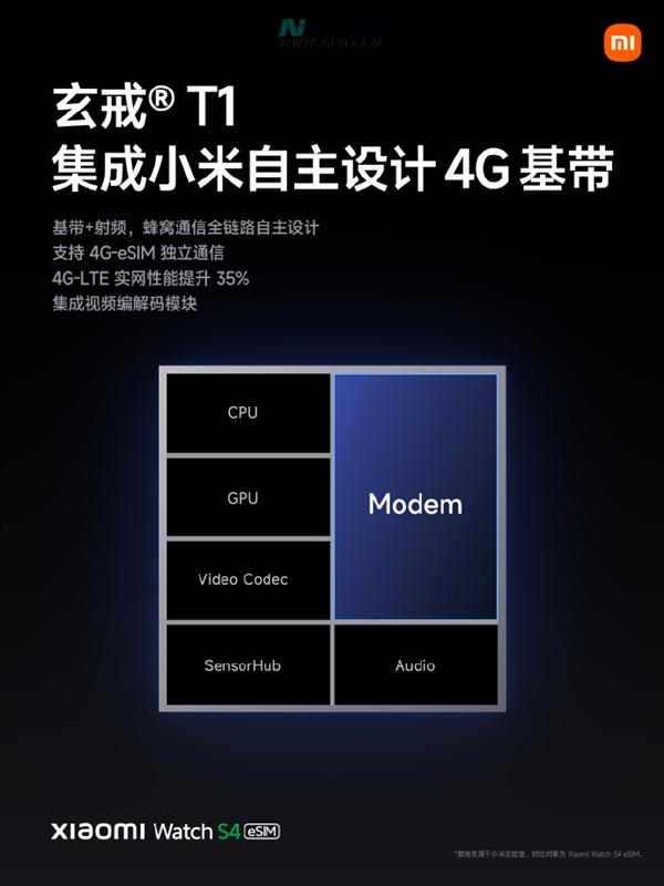 小米造芯11年修成正果！玄戒O1、玄戒T1、自研4G基带齐发 雷军：后来者总有机会